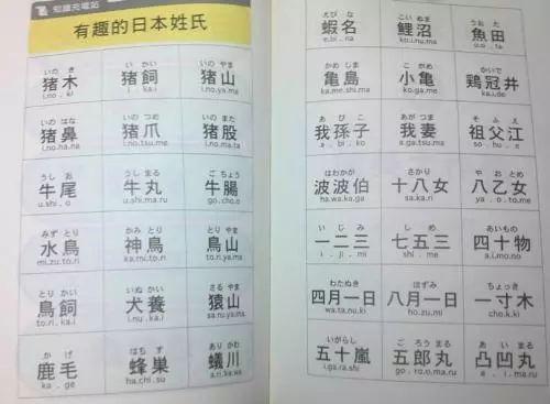 日本常见姓氏,从常见姓氏看日本文化底蕴
