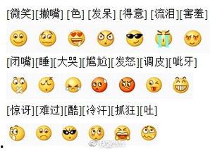 吃瓜表情有什么含义图片